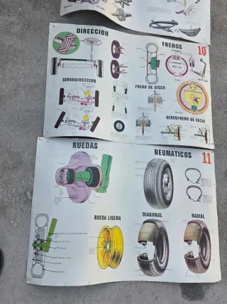 Lote Carteles Piezas Coche Garaje Mecánica