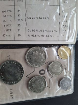 Serie Numismática Mundial 82 España