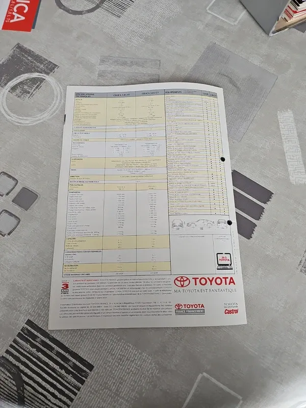 Catálogo Toyota Celica 1800 ST - 2000 GT