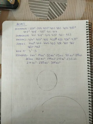 Colección cromos Adrenalyn