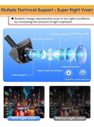 Cámara Coche Gran Angular 170°