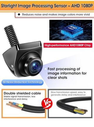 Cámara Coche Gran Angular 170°