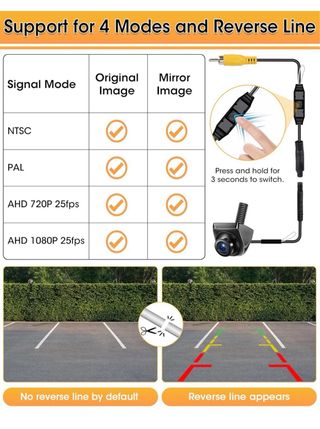 Cámara Coche Gran Angular 170°