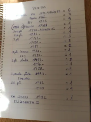 Lote de monedas antiguas