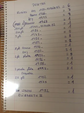 Lote de monedas antiguas
