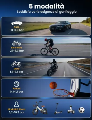 Mini Compressore Aria Portatile Power Bank LCD