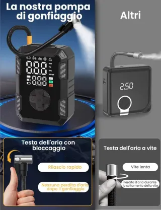 Mini Compressore Aria Portatile Power Bank LCD