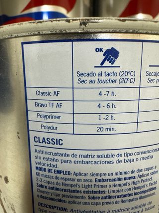 Decapante Antifouling Hempel 750 ml