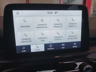 Ford Kuga ST-Line