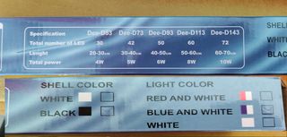 pantalla led 50 60 cm pecera acuario