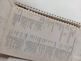 Lote Manuales Commodore 64 y Disquetera 1541-II