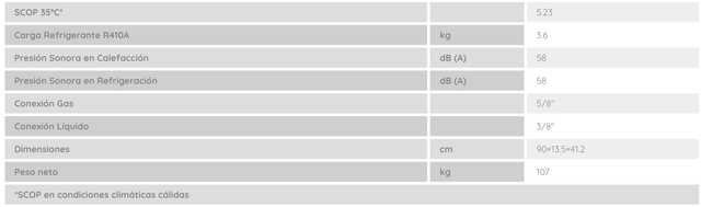 Unidad Exterior Elnur Thermira 12kW THG12CM