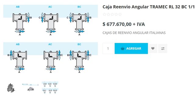 Reenvío angular Tramec