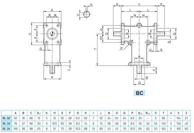 Reenvío angular Tramec