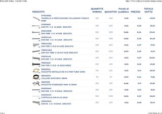 100 Fascette Metalliche M6 per Tubo 12mm