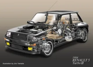6 Pósters Renault 5 Copa Turbo