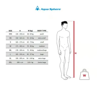 Neopreno Aqua Sphere