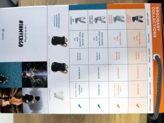 Mochila Portabebés Ergobaby Estrellas