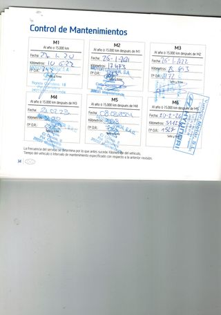 Hyundai Kona KONA TGDI 1.6 176CV 4X2DT TECNO RED