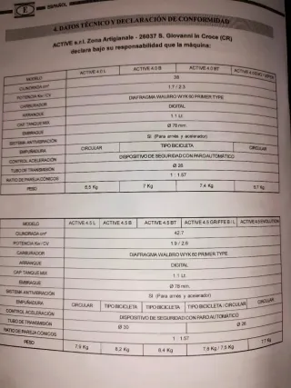 Desbrozadora Active Italiana