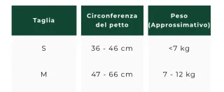 Imbracatura 4 zampe cane nera