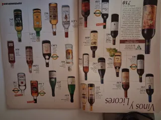 CATÁLOGO DEL CORTE INGLES DE 1999..