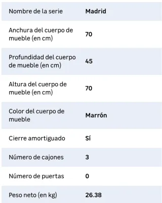 URGE! Mueble lavabo 70cm madera y metal, NUEVO JAC