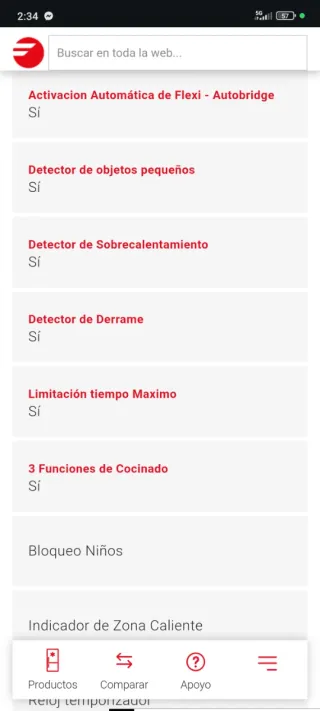 Placa de Inducción Fagor