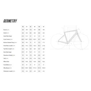 Bicicleta carretera carbono Cervélo Caledonia 5 Ultegra Di2