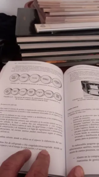 Dos libros de gestión de cocina