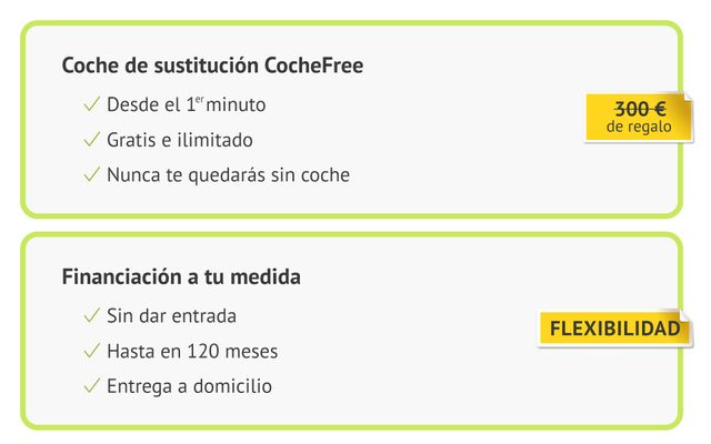 Corolla Active Tech 1.8 125h HEV Espectacular!!!!