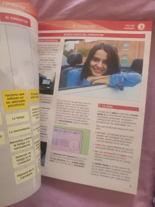 Libros para estudiar carnet permiso B