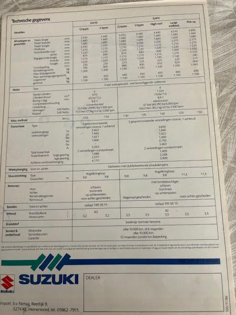 Catálogo Suzuki SJ 413 / 410