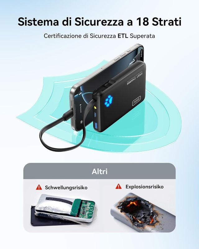 INIU Power Bank 45W rapida 10000mAh P41L