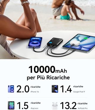 INIU Power Bank 45W rapida 10000mAh P41L