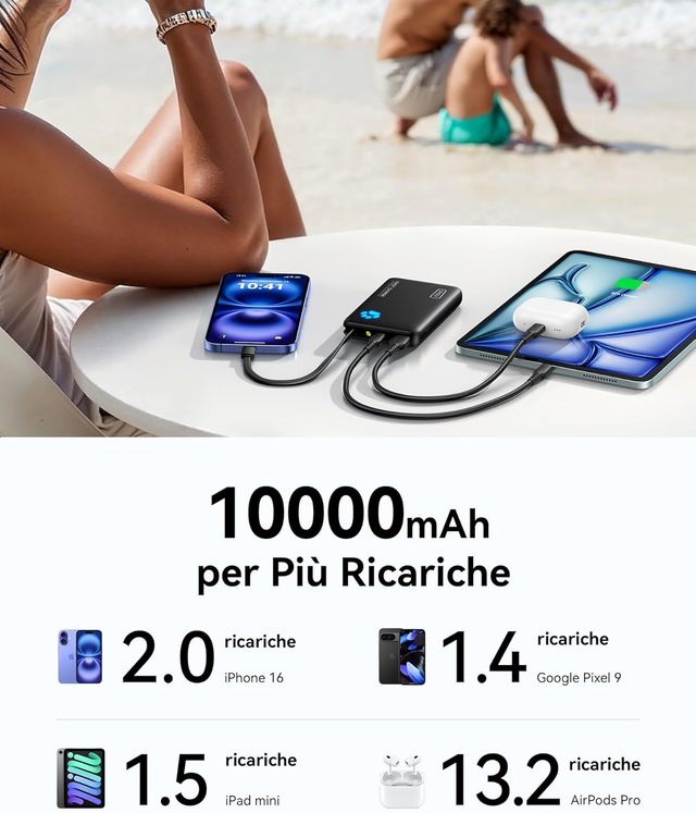 INIU Power Bank 45W rapida 10000mAh P41L