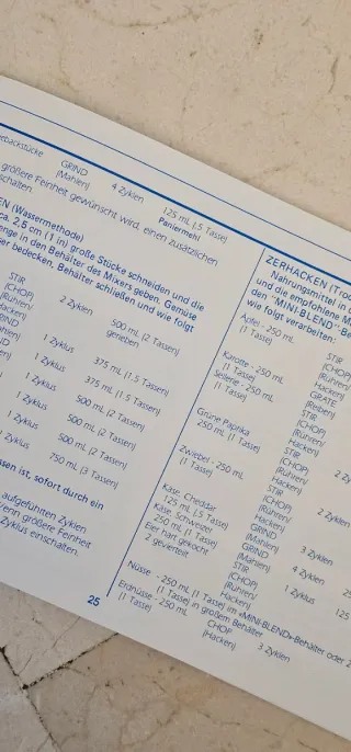 Antiguo manual mezcladora-batidora Osterizer