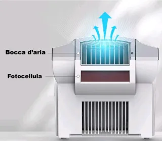 Asciugamani Elettrico Automatico da Parete 1800W