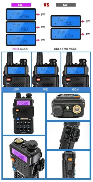 Baofeng UV-5R Walkie Talkie 5W 10 KM 128 CH