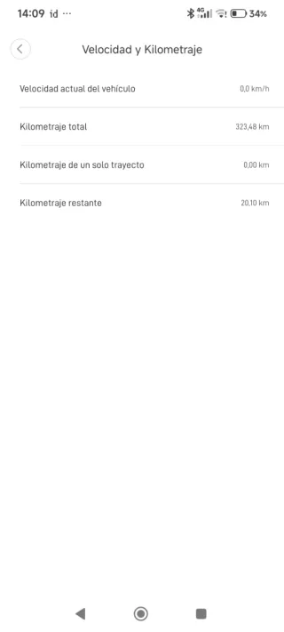 Patinete Eléctrico Xiaomi 1S