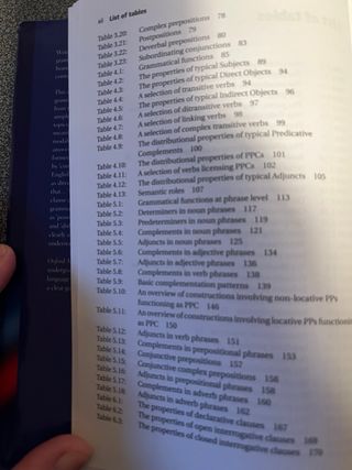 Oxford Modern English Grammar