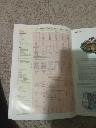 Manual Taller Renault 21 (Marzo 1992)
