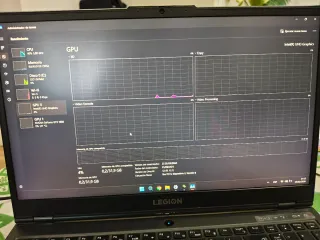Portátil Lenovo Legion 5 15IMH05 (negociable)