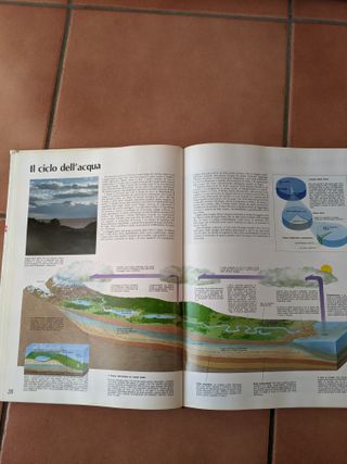 Atlante Zanichelli 1993 - Vintage Collectibles