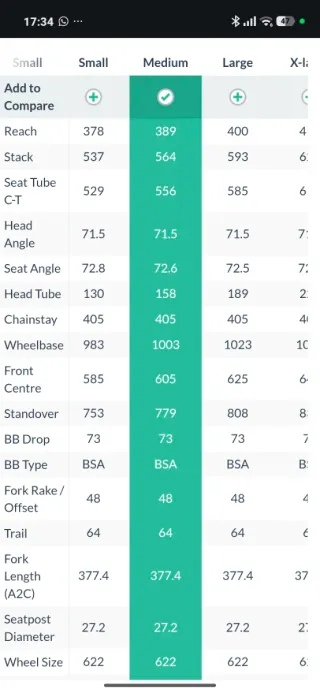 Bicicleta Lauf Uthald