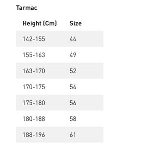 Specialized Tarmac SL 8 Comp AXS Roja