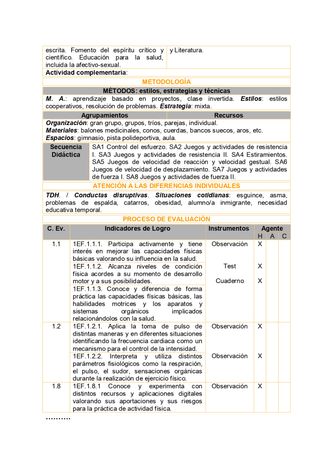 PROGRAMACION EDUCACION FISICA 1º ESO (CYL)
