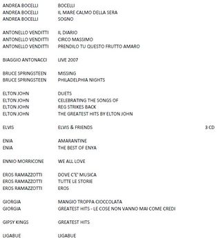 CD Musicali vari generi