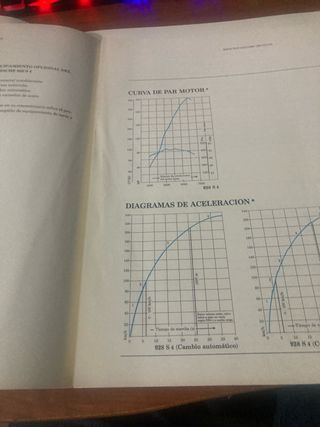 Catalogo Porsche 928 S4 in spagnolo