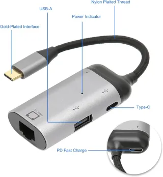 Adaptador USB-C a Ethernet 3 en 1